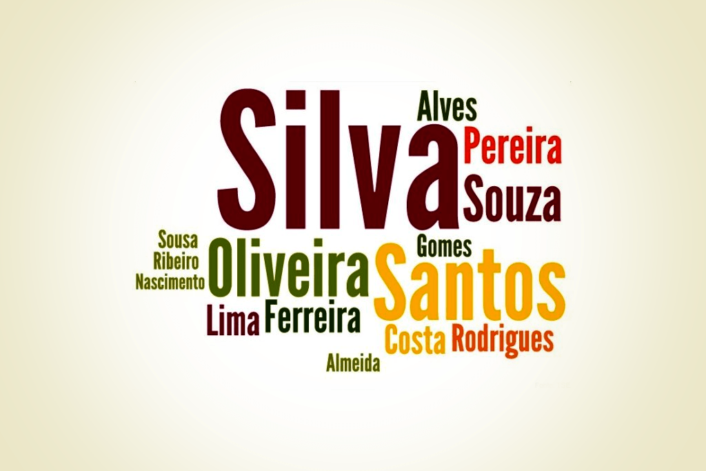 Sobrenomes mais comuns do Brasil: IBGE revela ranking inédito com os sobrenomes mais populares do Brasil; confira: